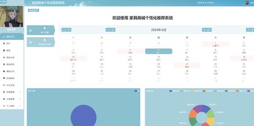 基于协同过滤推荐算法 数据可视化大屏 springboot的家具购物商城系统设计和实现 源码 论文 部署讲解等